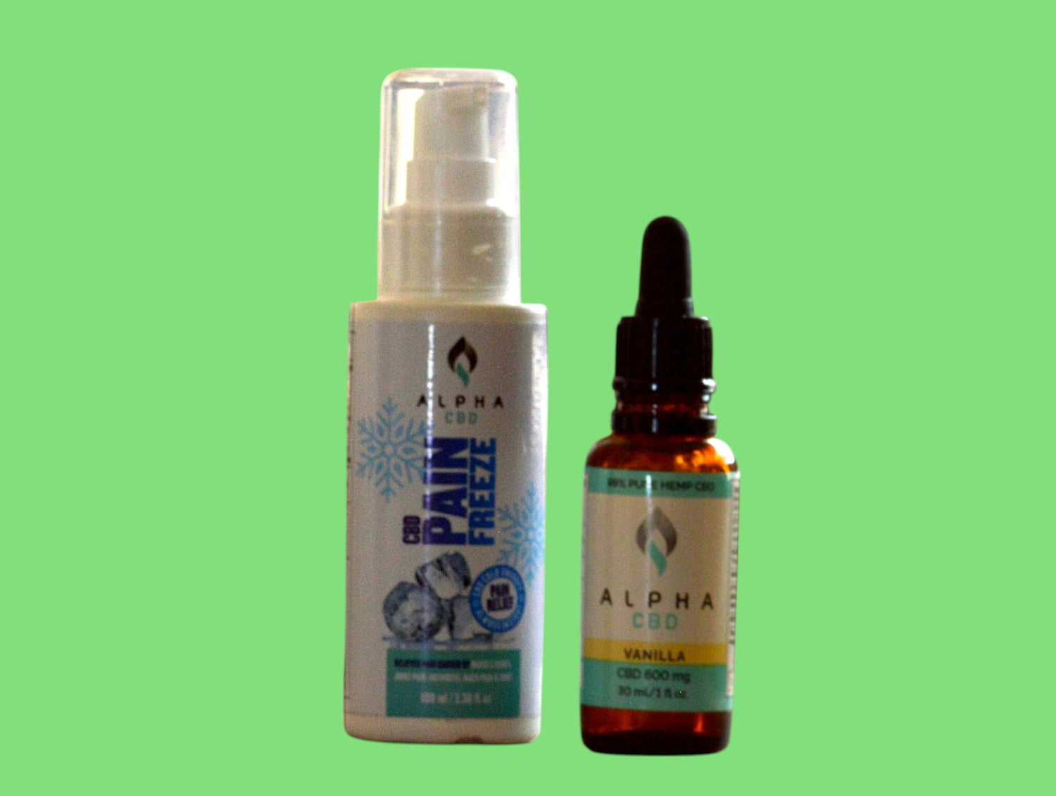 Skin Care